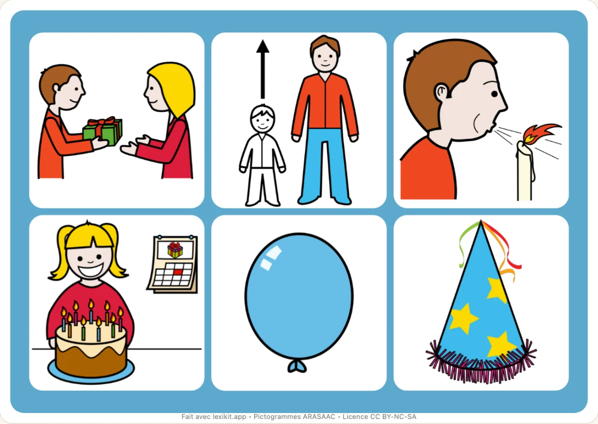 Loto à imprimer, première page : L'anniversaire
