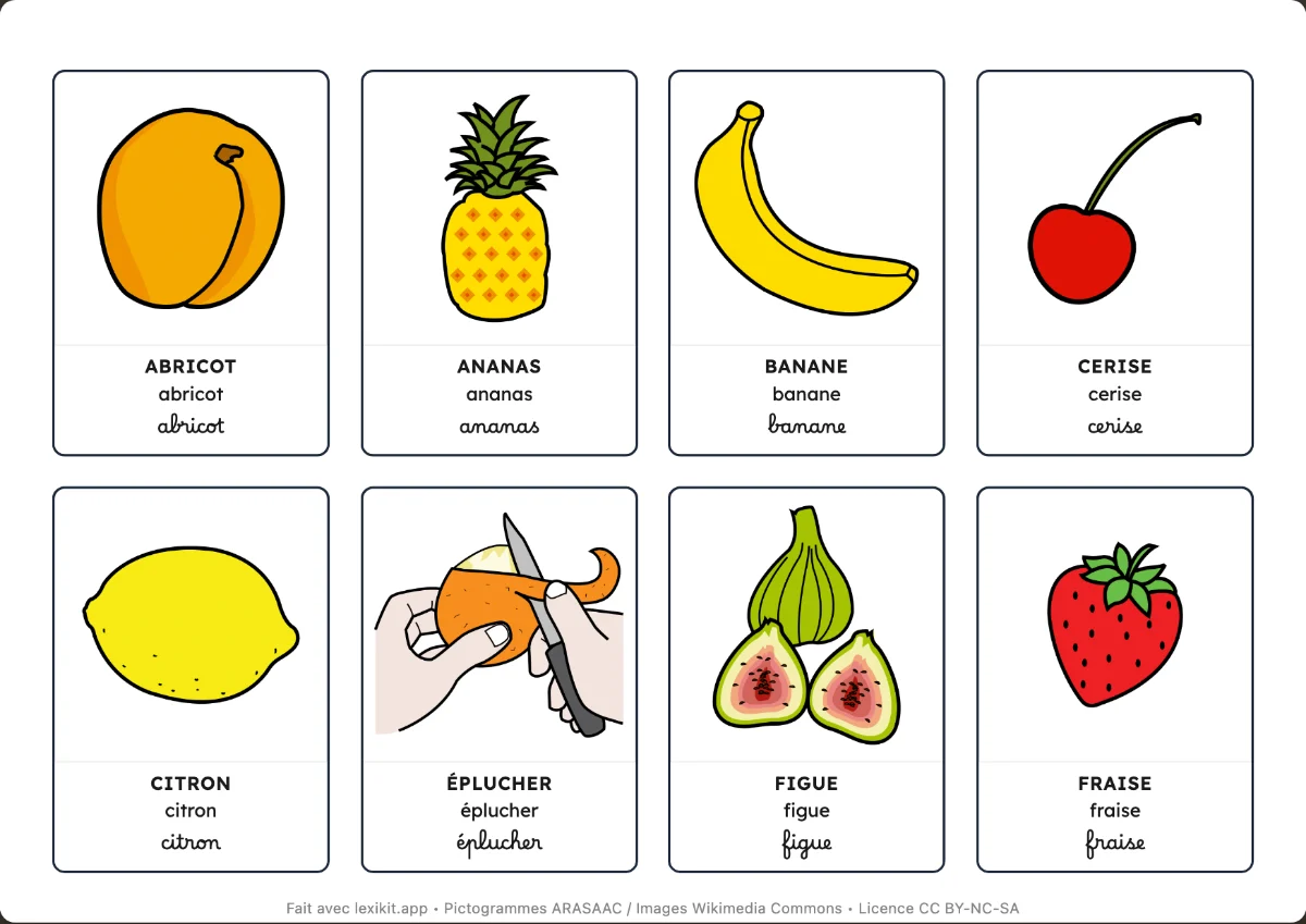 Imagier à imprimer : Les fruits