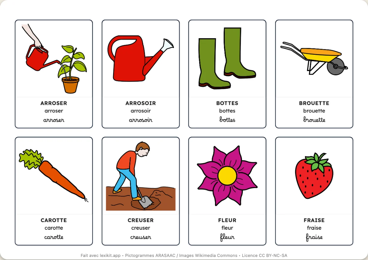 Imagier à imprimer : Le jardin de l'école