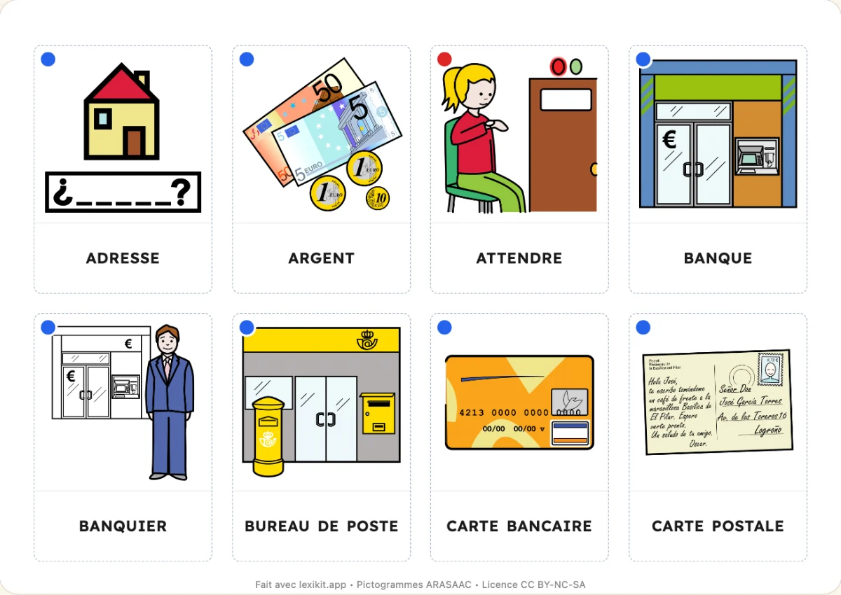 Imagier à imprimer : La poste et la banque