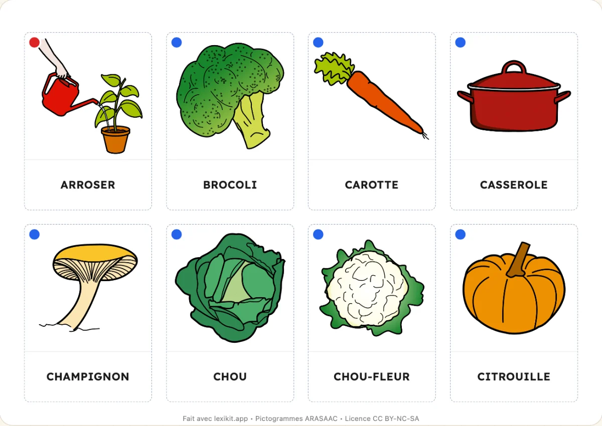 Imagier à imprimer, première page : Les légumes