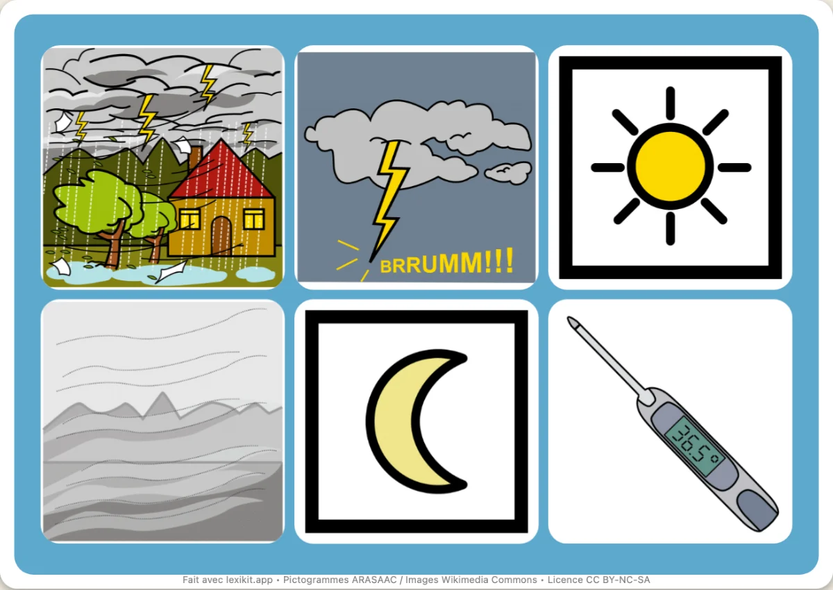 Loto à imprimer, première page : La météo