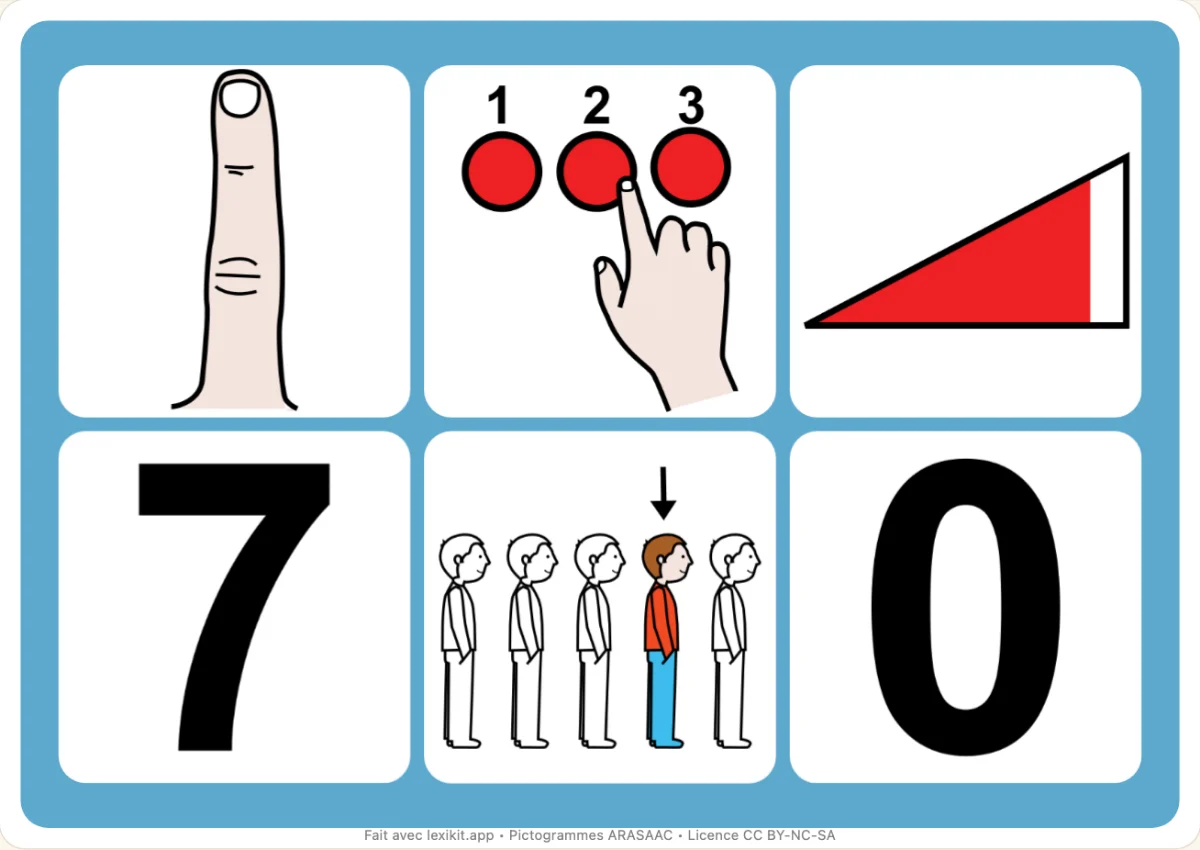 Loto à imprimer, première page : Les nombres