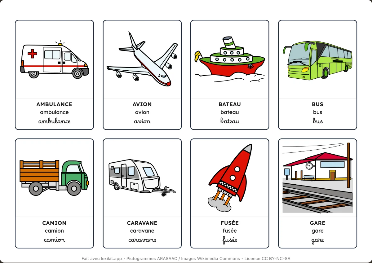 Imagier à imprimer : Les transports